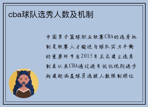 cba球队选秀人数及机制
